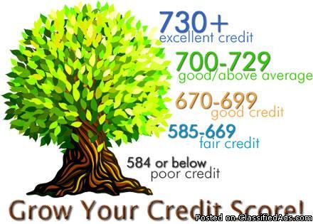 YOUR CREDIT WILL NOT FIX ITSELF DO SOMETHING NOW